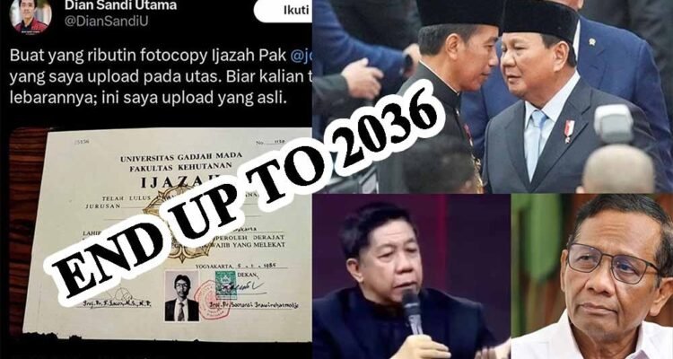 Ijazah Jokowi