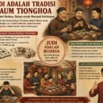 Komunitas Tionghoa
